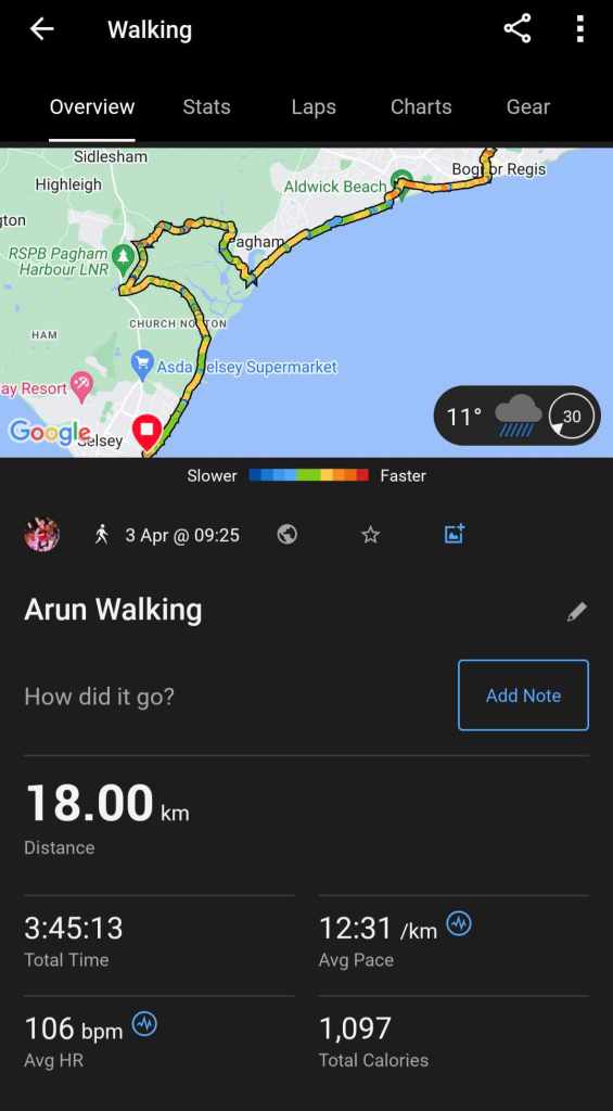 A map and summary screenshot from Garmin of the walk between Bognor Regis and Selsey